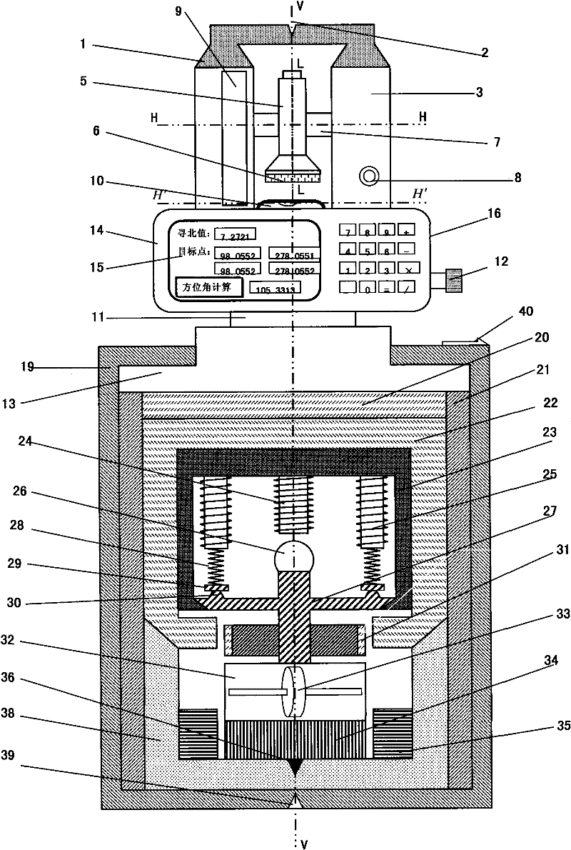 一种磁悬浮陀螺全站仪