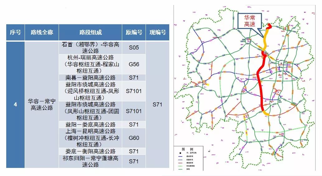  p>华容—常宁高速公路,简称华常高速.