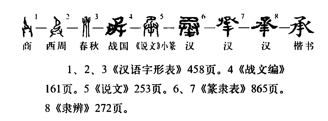 承（汉语文字）_百度百科