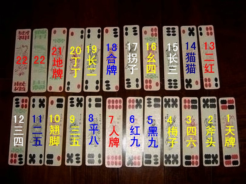 幺地人