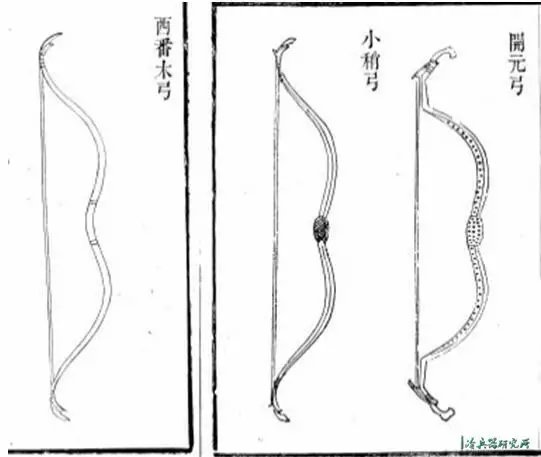 传统弓常识：明式小稍弓与射法_百科TA说