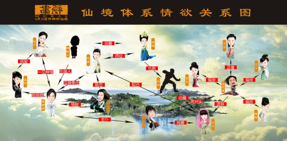 画壁（2011年陈嘉上执导的电影）_百度百科
