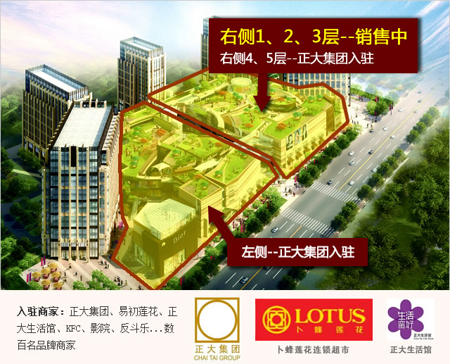 绿地正大缤纷城