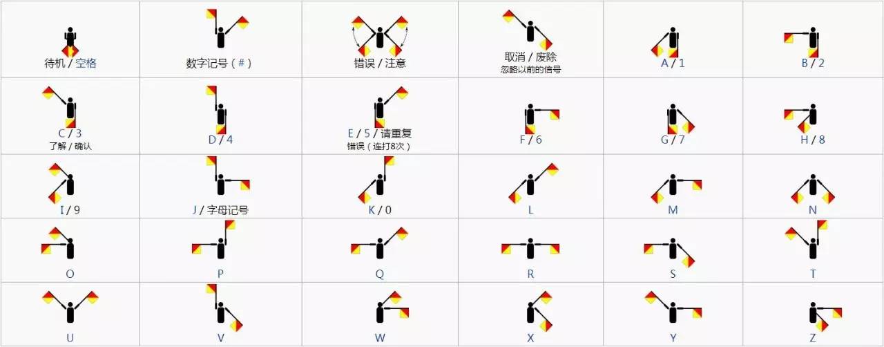 看完这个，别再问为何中国军舰上会悬挂日本国旗了！_百科TA说