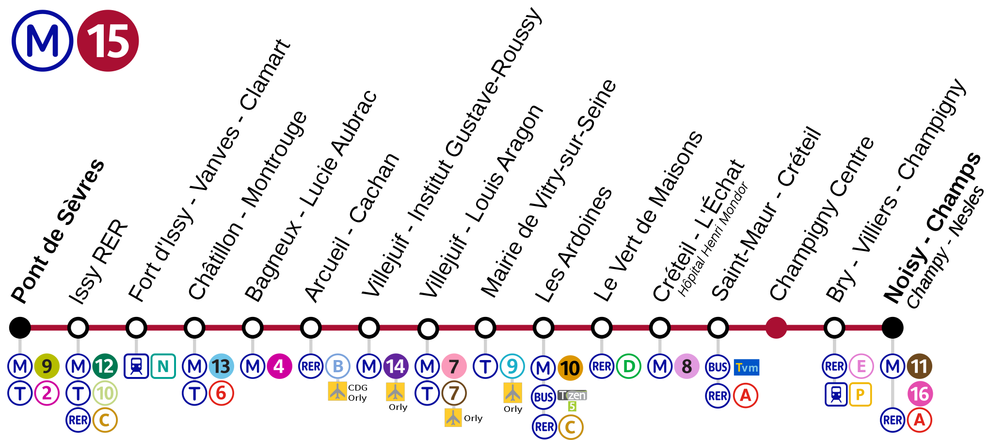 巴黎地铁15号线