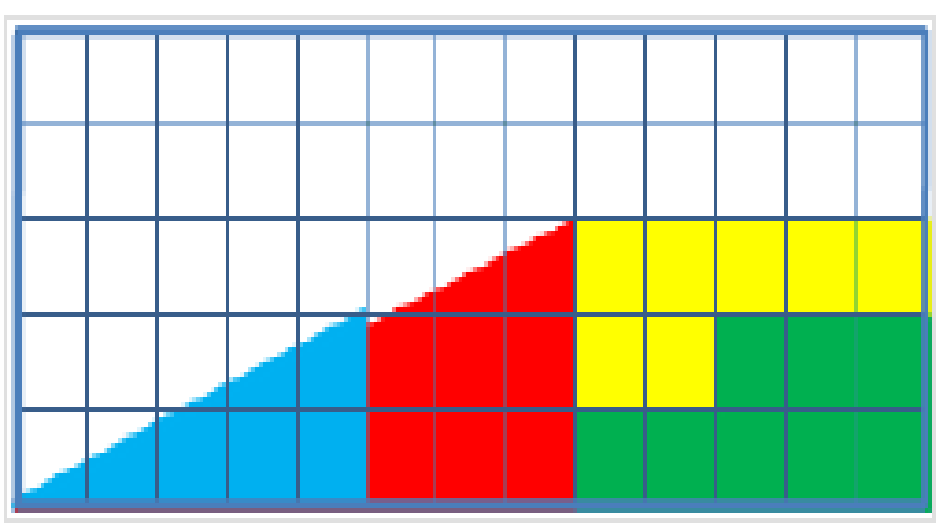 谜题是一种用于数学课的 a href="#" data-lemmaid="760451">视觉错觉
