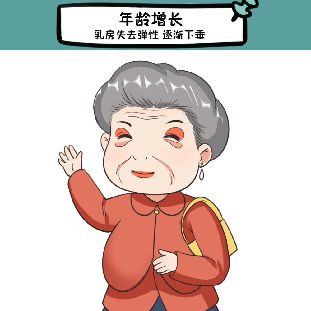 乳房下垂