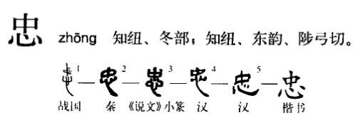 忠（汉语汉字）_百度百科