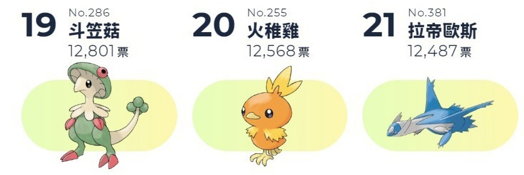 斗笠菇