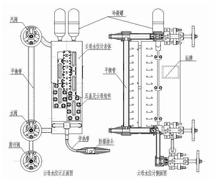 低偏差云母水位计