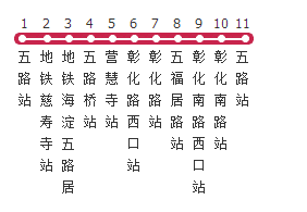 北京公交专98路
