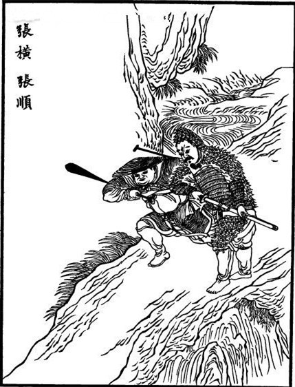  p data-id="gnvib7hknk">张横是中国古典小说