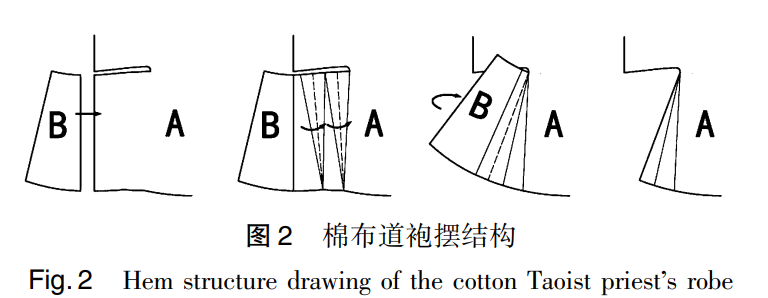 道袍
