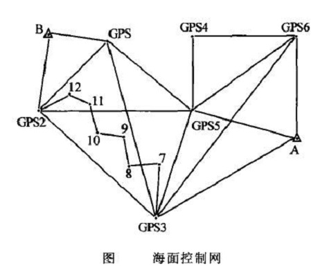  p>海洋大地控制网(marine geodetic network)是由一系列布设在海洋