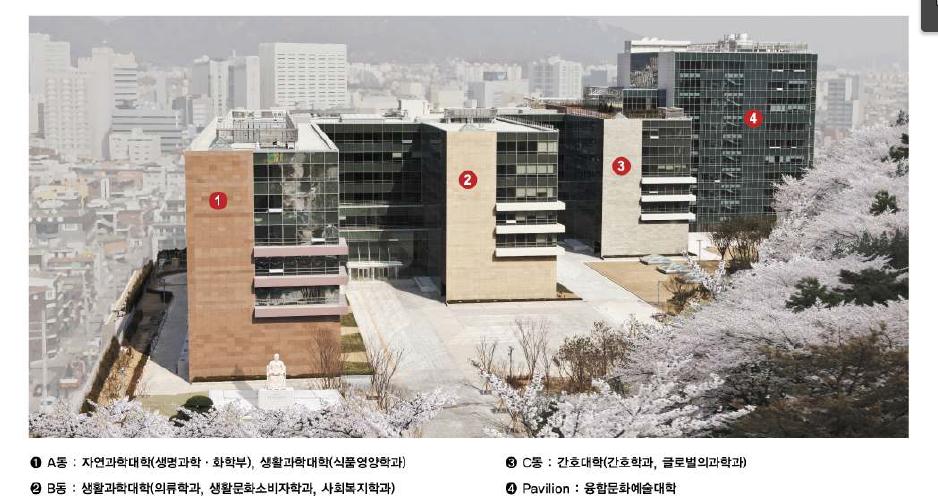  p> b>诚信女子大学 /b>( a href="#" data-lemmaid="257427">韩国语 