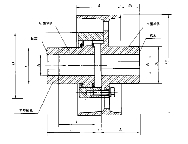 弹性柱销齿式联轴器