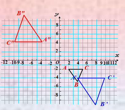  p>位似三角形是指两个每组对应顶点所在的直线都交于一点,对应边互相