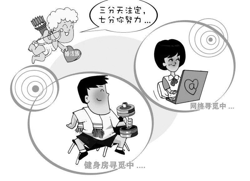 这两名作者把日语"婚姻"和"活动"两词合成"婚活"