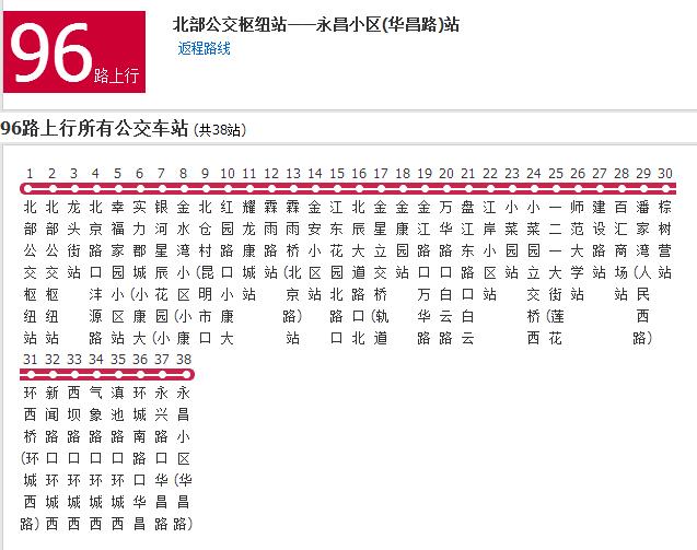 昆明公交96路是昆明市的一条公交线路,隶属