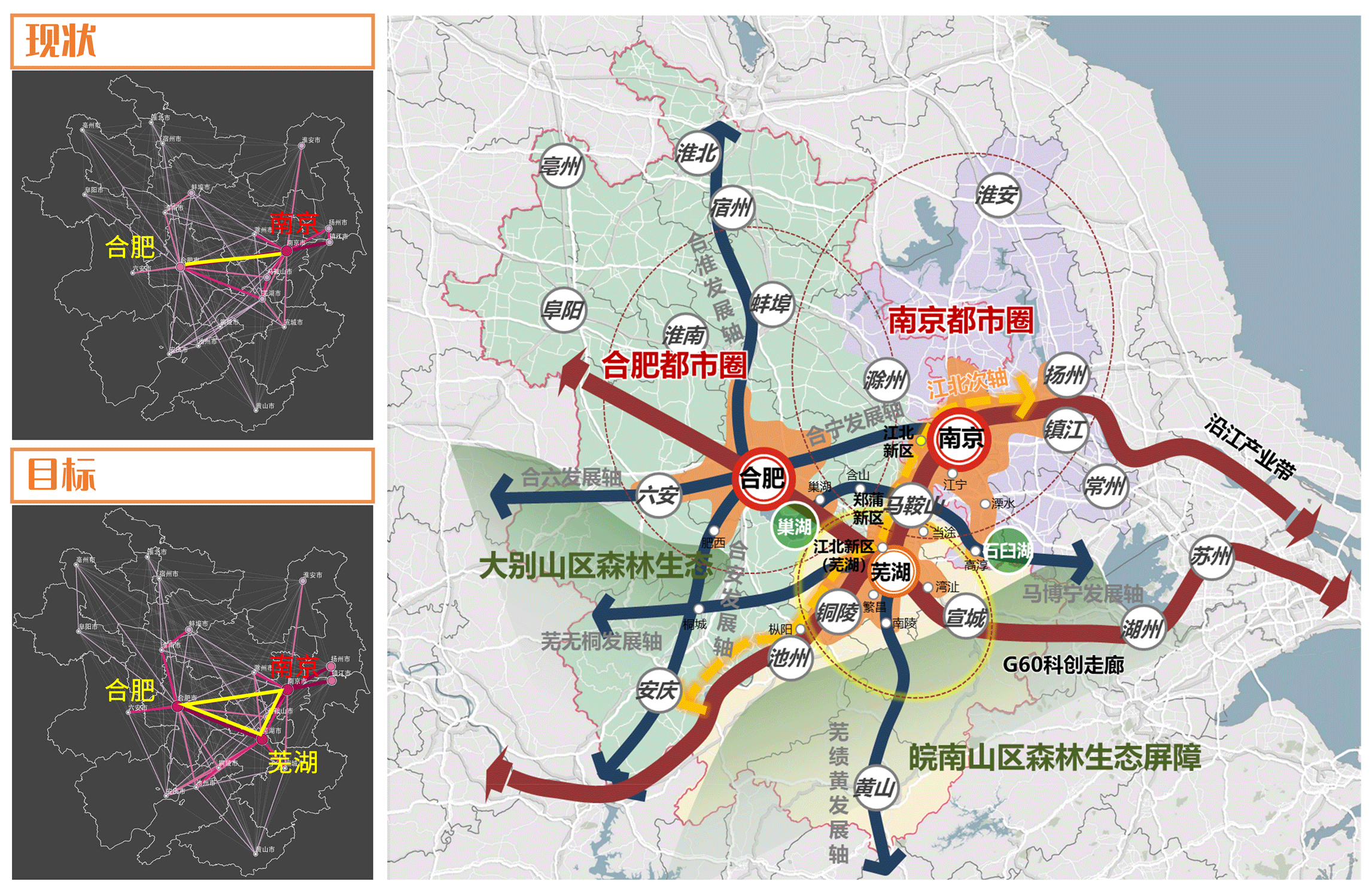 芜湖市国土空间总体规划(2021—2035年)