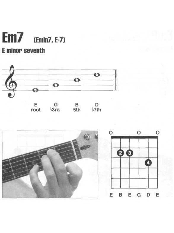 em7和弦