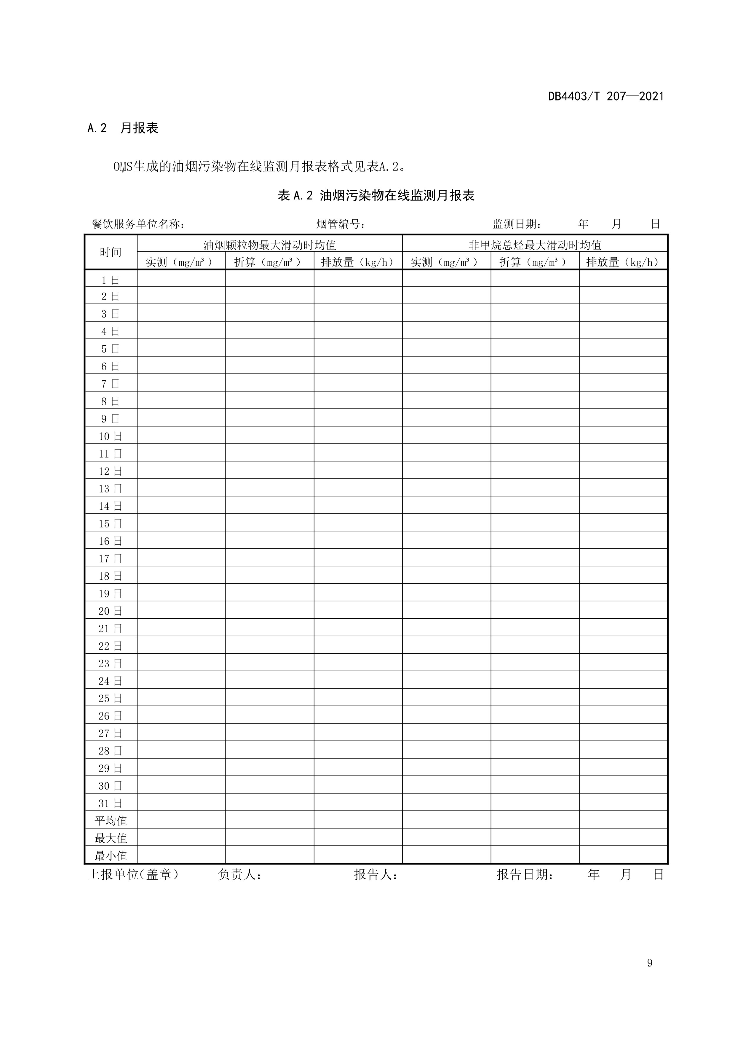 餐饮业油烟污染物在线监测系统技术要求