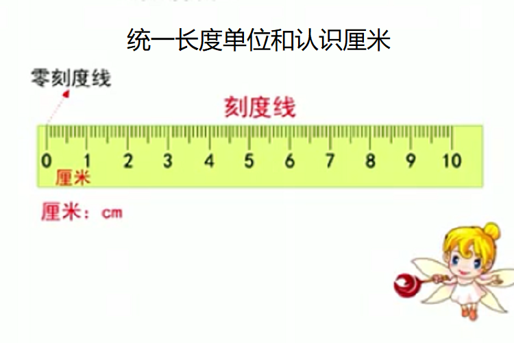 统一长度单位和认识厘米