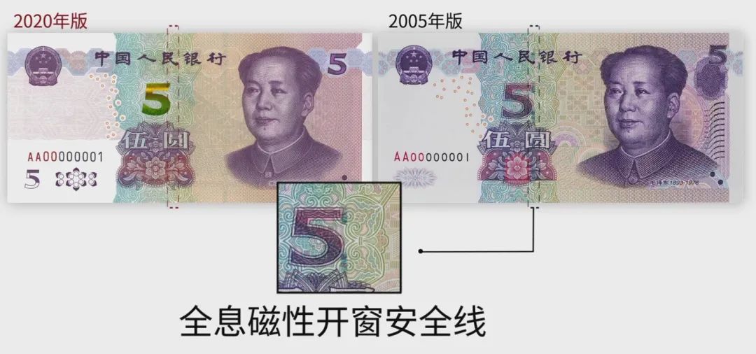 第五套人民币5元纸币
