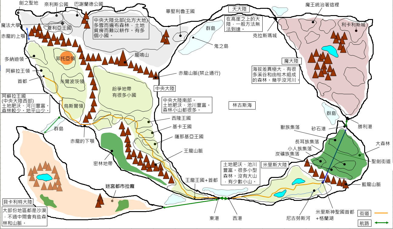 无职转生~到了异世界就拿出真本事