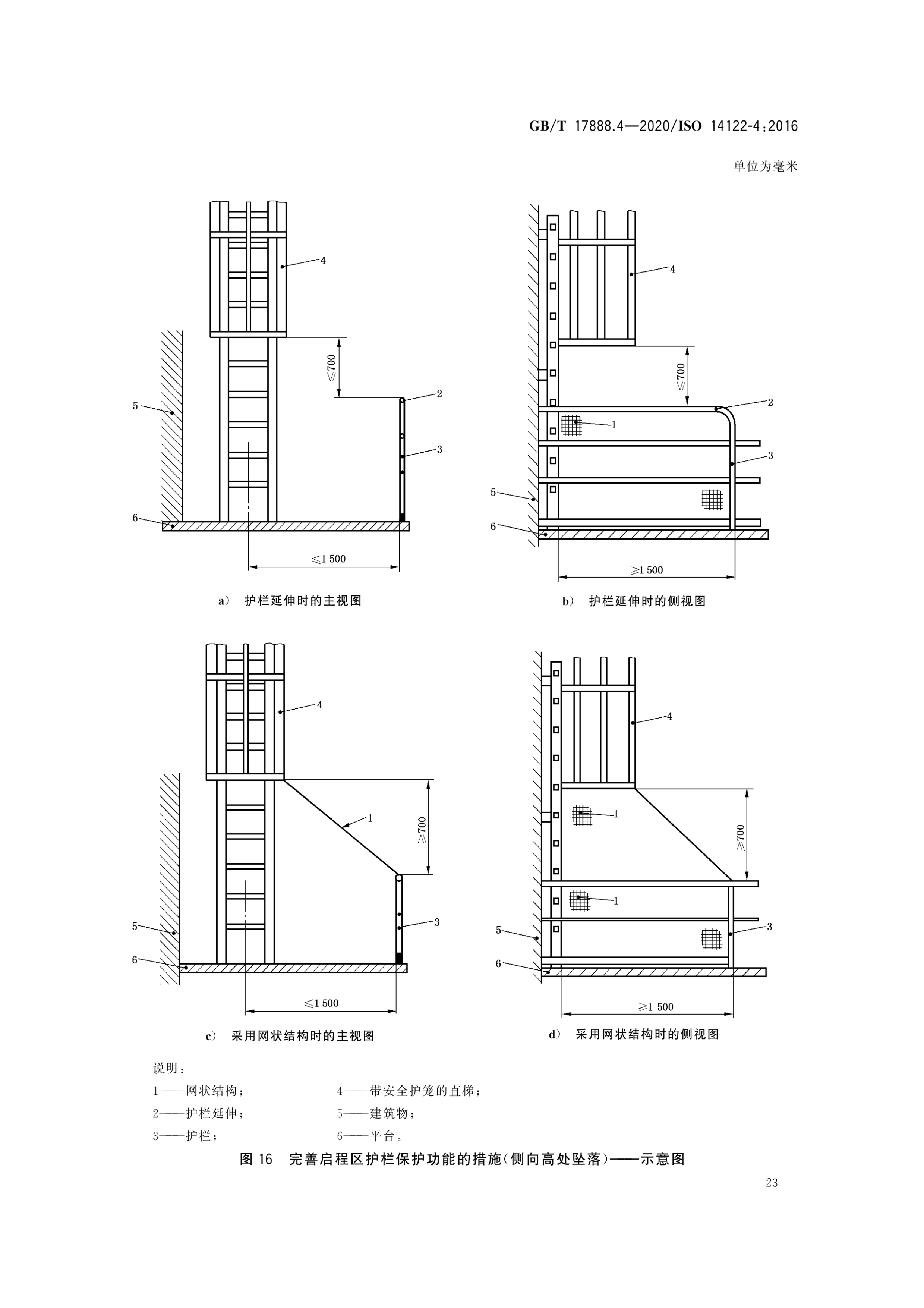  p data-id="sztur21yvsqu">《机械安全—接近机械的固定设施—第4
