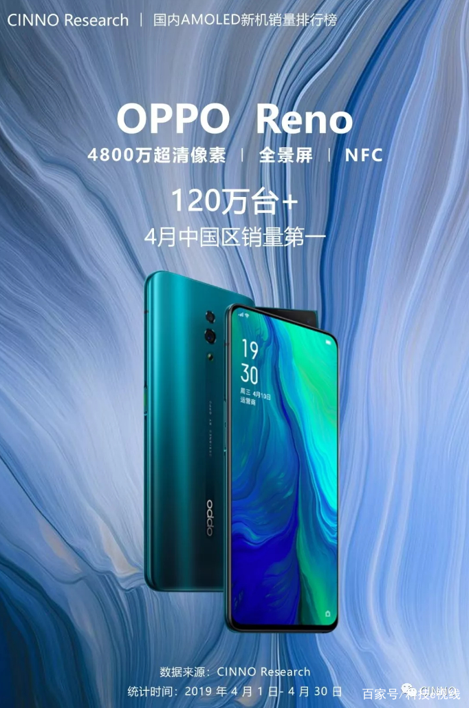 OPPO再次把色彩玩出“花样”，Reno珊瑚橙到底有多吸引人？_百科TA说