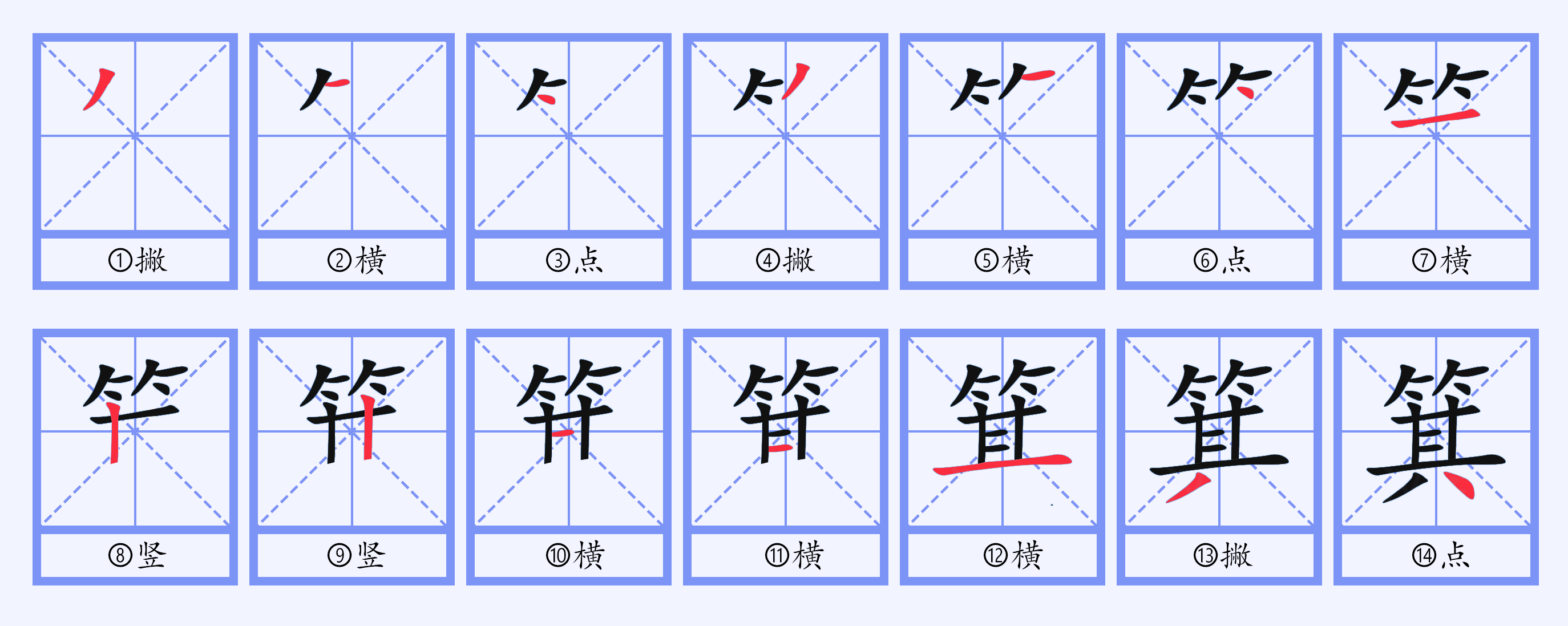  p>箕(拼音:jī)是汉语一级通用规范汉字(常用字).