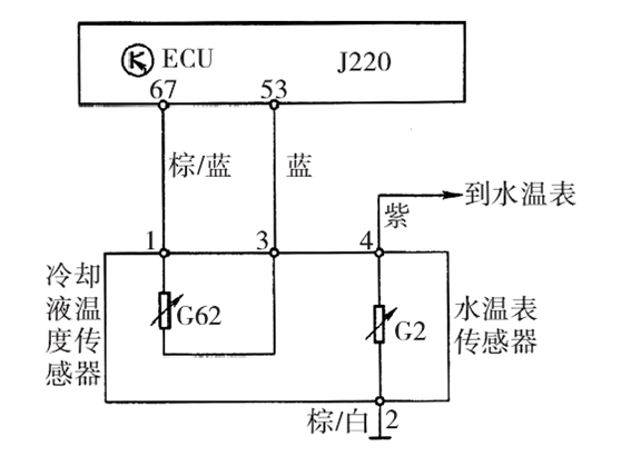 冷却液温度传感器