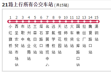 达州公交21路
