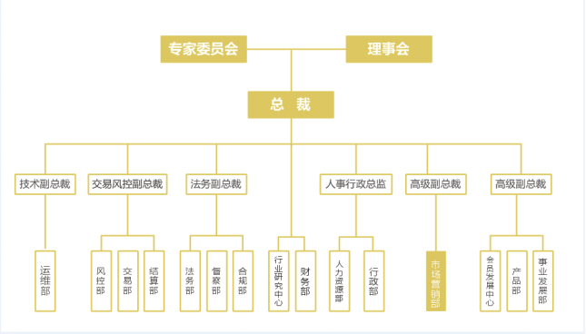 湖南华茂通大宗商品电子商务有限公司