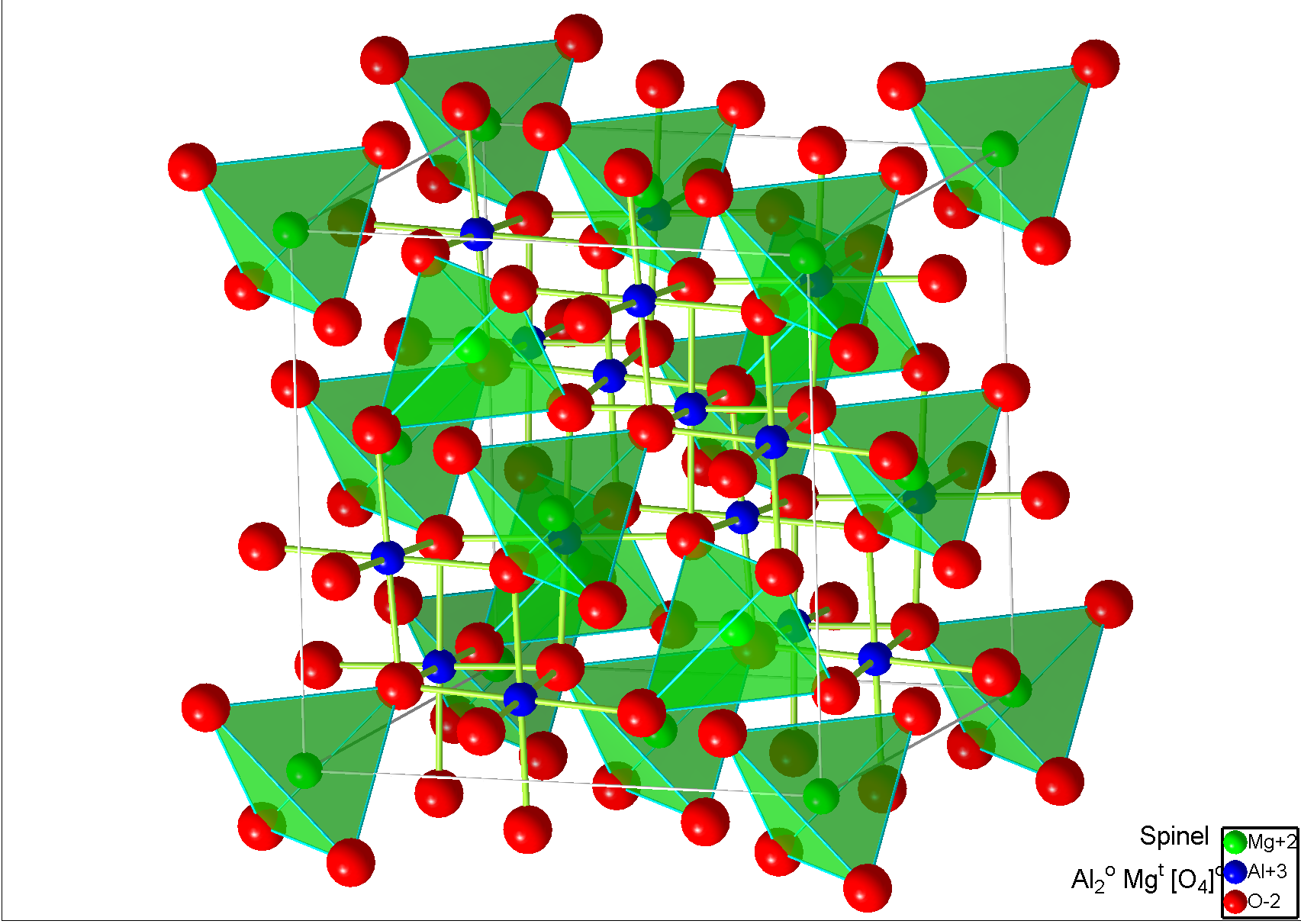  p>尖晶石是镁铝氧化物组成的矿物,因为含有镁,铁,锌,锰等等元素,它们