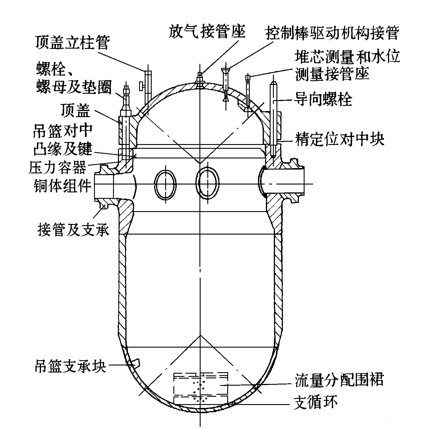 压水堆压力容器