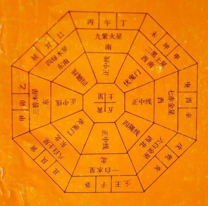 三元九运_百度百科