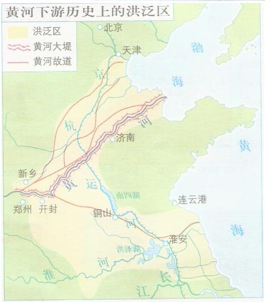 黄河改道