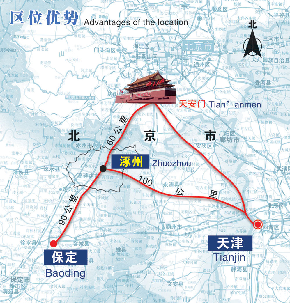 涿州北方重工设备设计有限公司