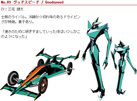 tailenders