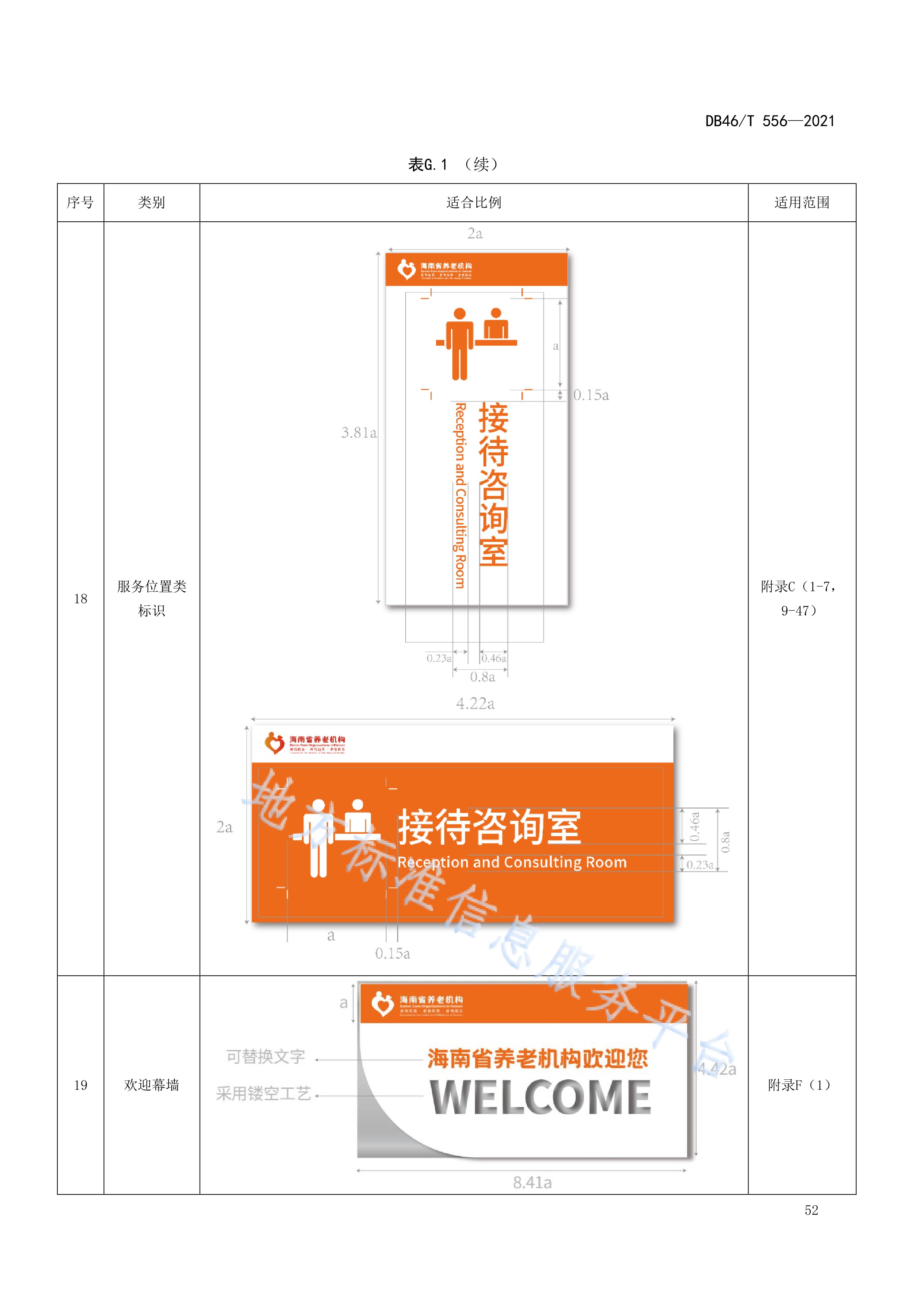  p>《养老机构标识应用规范》(db46/t 556-2021)是2021年11月1日实施