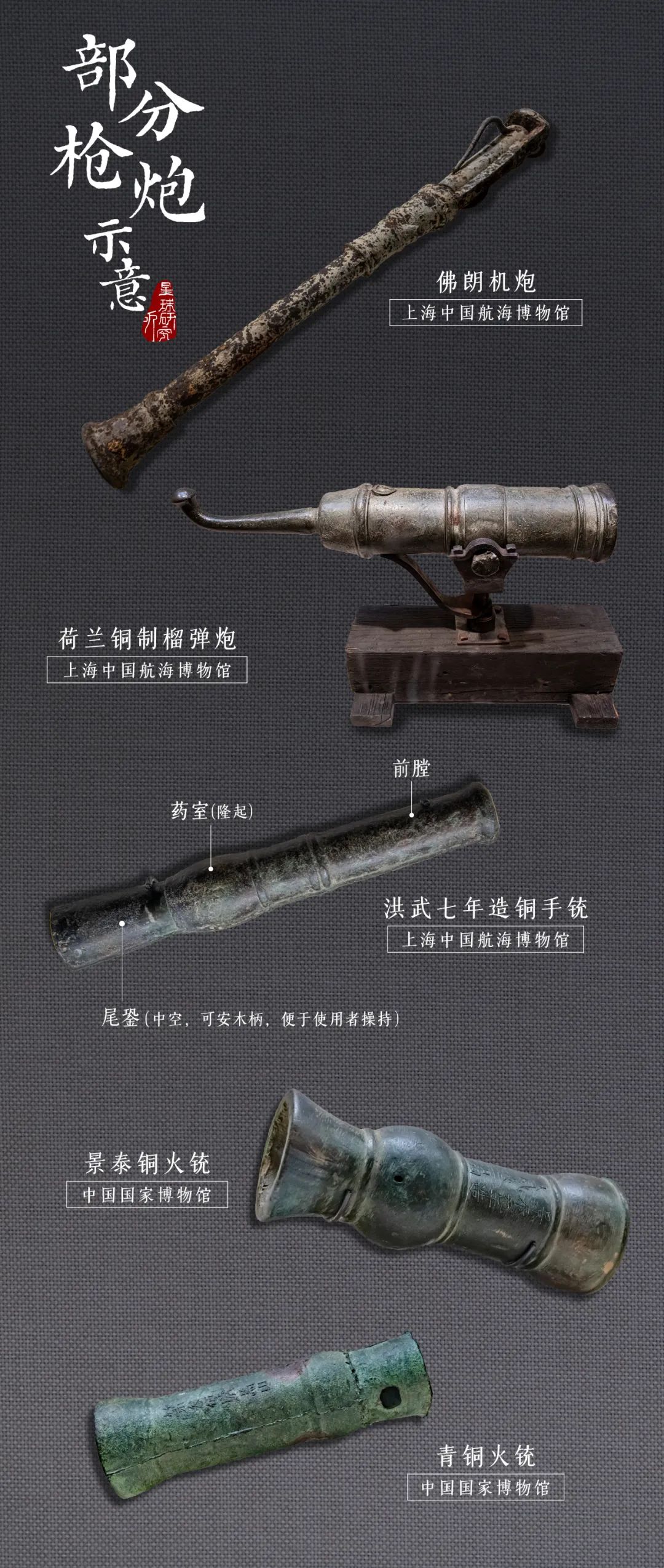 《中国古兵器图鉴》——“请选择你的武器”_百科TA说