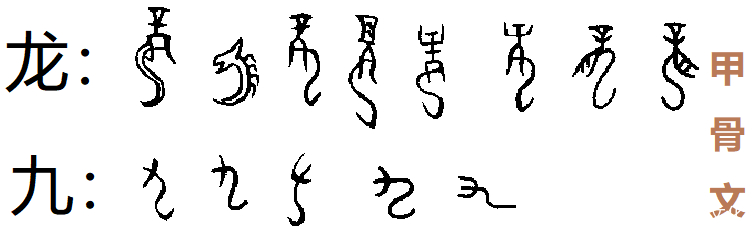 乾卦 以“龙”为象，用“龙”来释六爻，为什么？如何理解_百科TA说
