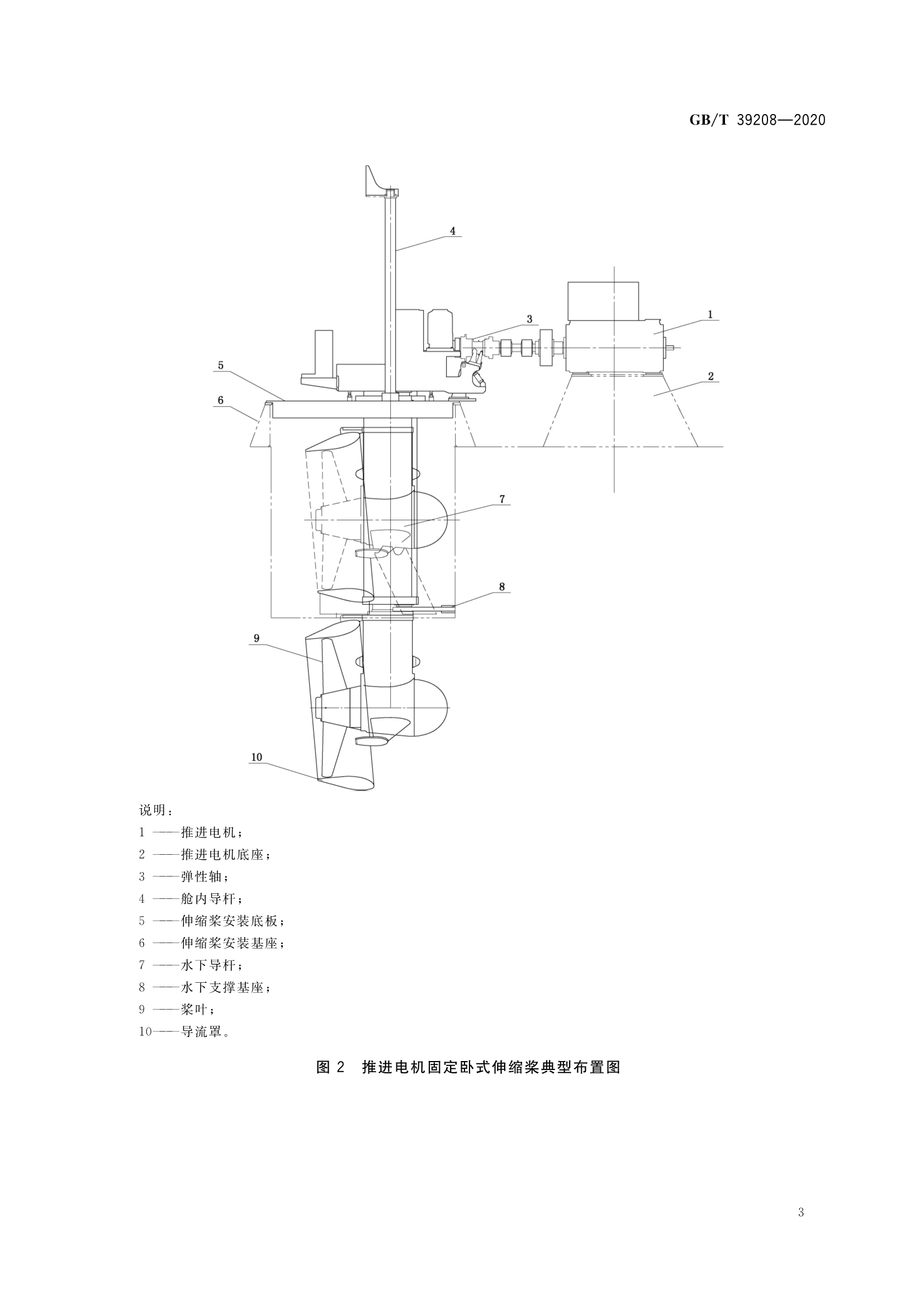 可伸缩式全回转舵桨装置安装与调试规程