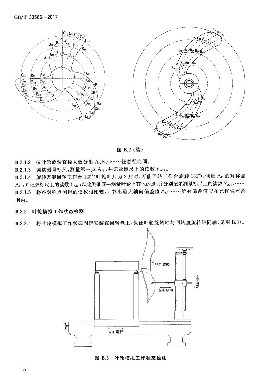  p>《潜水推流式搅拌机》(gb/t 33566-2017)是2017年12月1日实施的