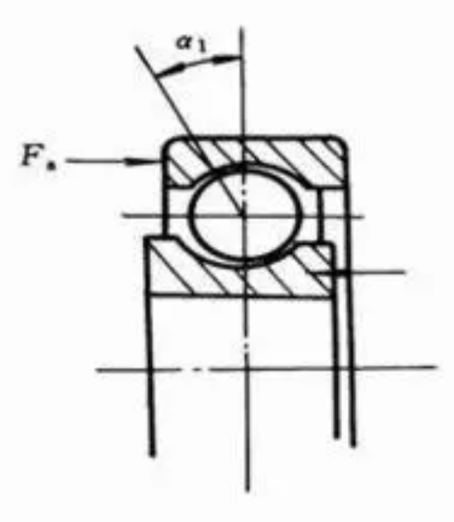 接触角a是滚动体与套圈滚道接触点处的法线n与轴承径向平面之间的夹角