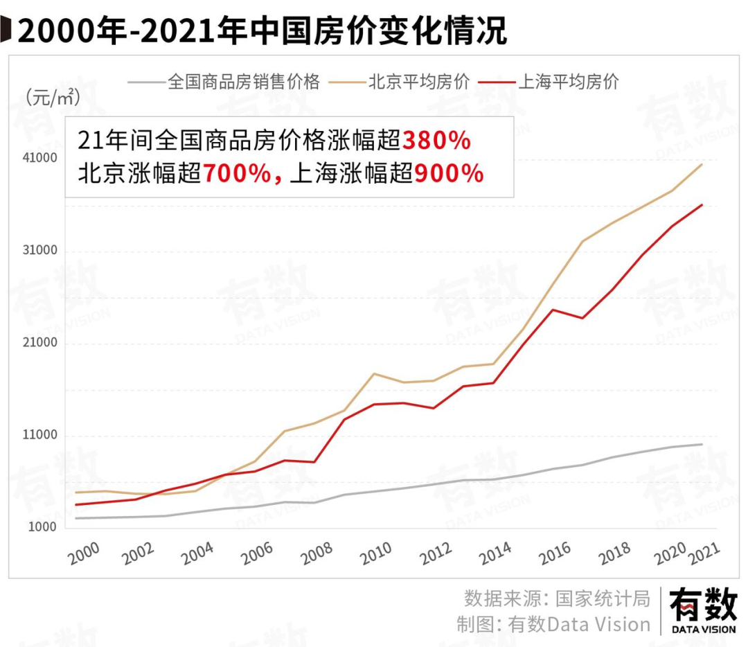 无声的通胀：生活是怎么变贵的？_百科TA说