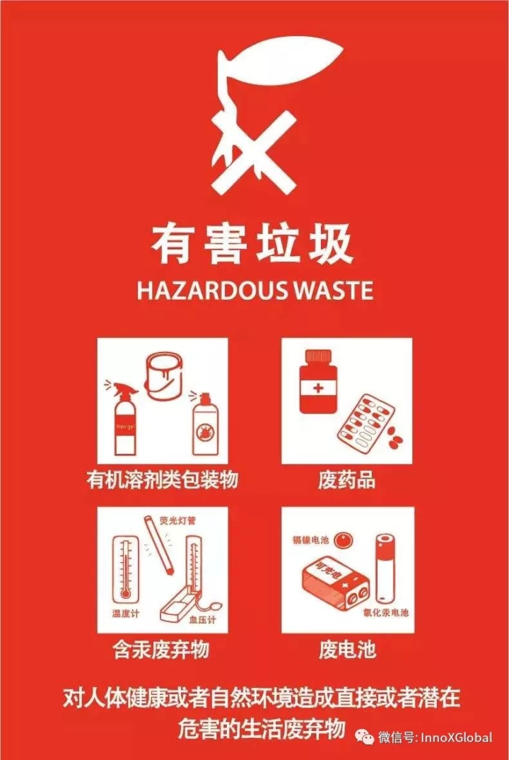 有毒有害垃圾