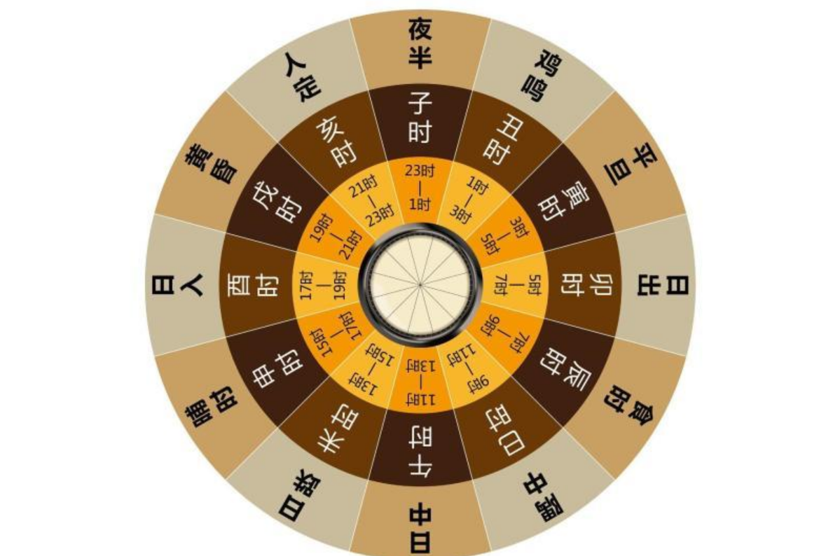 趣味与艺术感兼具的生肖文化_百科TA说